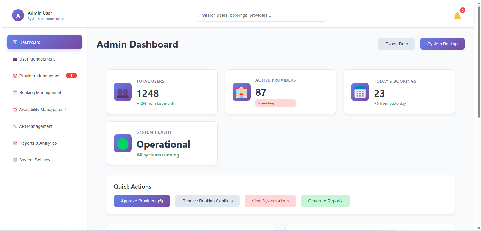 Dashboard