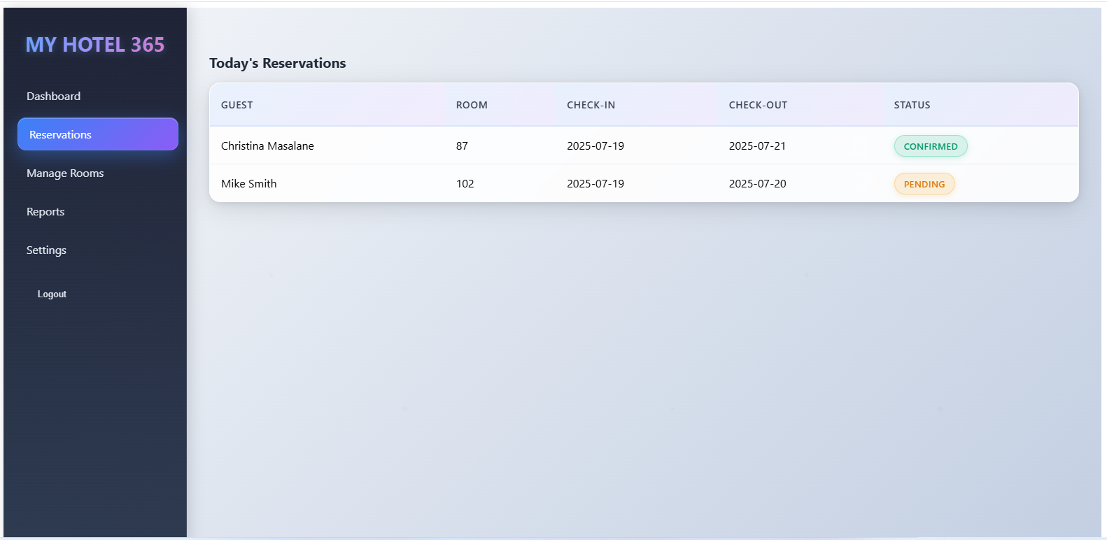 Provider Page